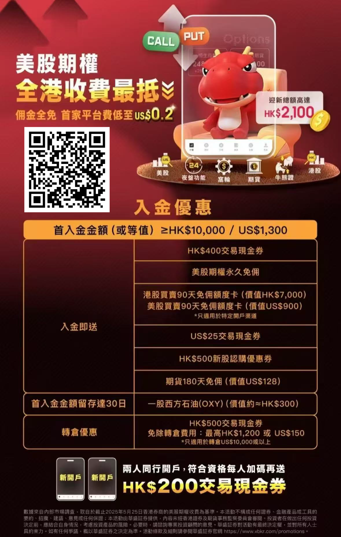 香港华盛证券6月加码奖励